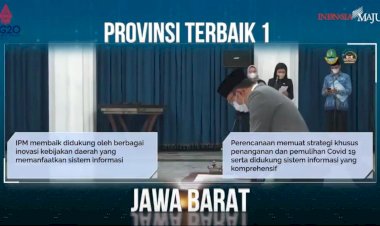 Pemda Provinsi Jawa Barat Terbaik Pembangunan Daerah 2022
