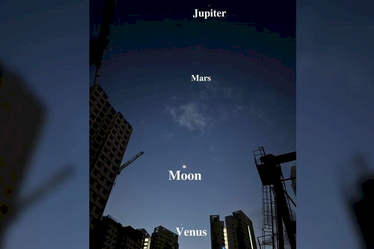 Semua Planet di Tata Surya Terlihat di Langit Malam Bersamaan