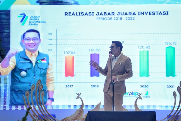 Intip! Strategi Jabar Bidik Investasi Rp188 Triliun pada 2023