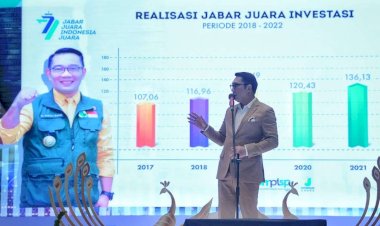 Triwulan I 2023, Realisasi Investasi Jawa Barat Tertinggi se-Indonesia