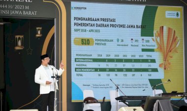 Ridwan Kamil Sampaikan Capaian Pembangunan Jawa Barat