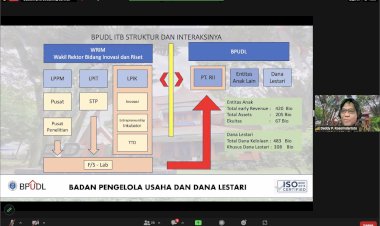 MoTLab SBM ITB bersama LPIK ITB Selenggarakan FGD Manajemen Komersialisasi Teknologi di Perguruan Tinggi