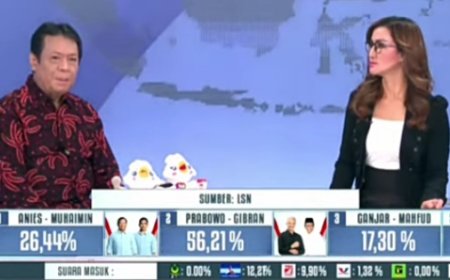 Meski Suara Merosot, PDIP Berhasil Cetak Hattrick