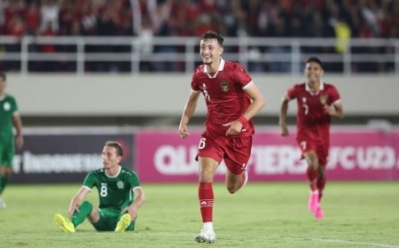 Jadwal Lengkap Timnas Indonesia di Piala Asia U-23 2024 Qatar