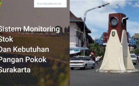 Nama Nyeleneh Program Pemerintah: Dari Sisemok hingga Simontok
