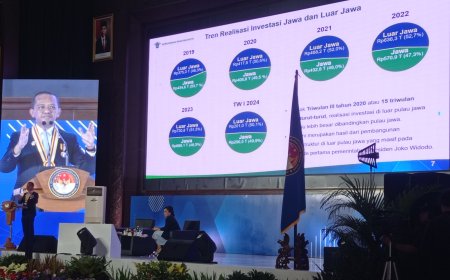 Menteri Bahlil: Cluster Strategis IKN Didominasi Investasi Dalam Negeri