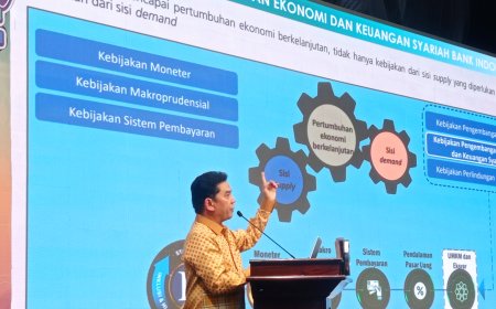 Halal Value Chain Triwulan II-2024 Jabar Tumbuh Positif