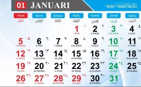 Daftar Hari Libur Nasional 2025 yang Telah Ditetapkan Pemerintah