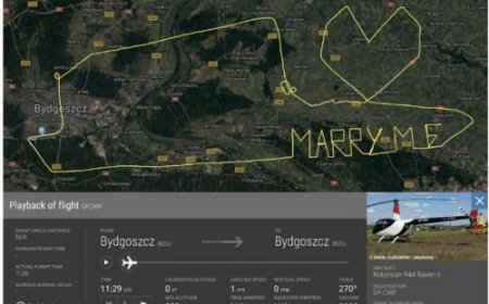 Romantis Maksimal! Pemuda Ini Melamar Kekasih dengan Helikopter di Langit