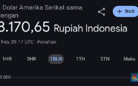 Google Angkat Bicara Soal Kejanggalan Kurs Dolar AS Jadi Rp8.170 di Search