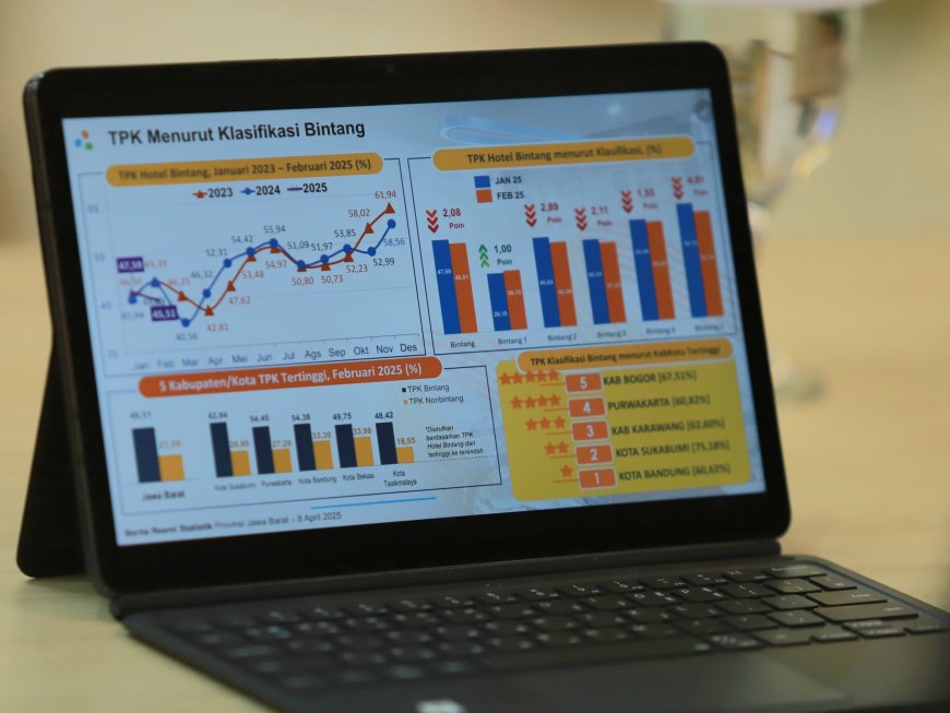 BPS: Jabar Inflasi 1,60 Persen pada Maret 2025