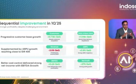 Investasi Rp2,6 Miliar, Indosat Perluas Infrastruktur Jaringan
