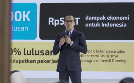 Beasiswa Teknologi Rp14 Juta dari Dicoding, Buka Peluang Karier Digital untuk Mahasiswa Indonesia