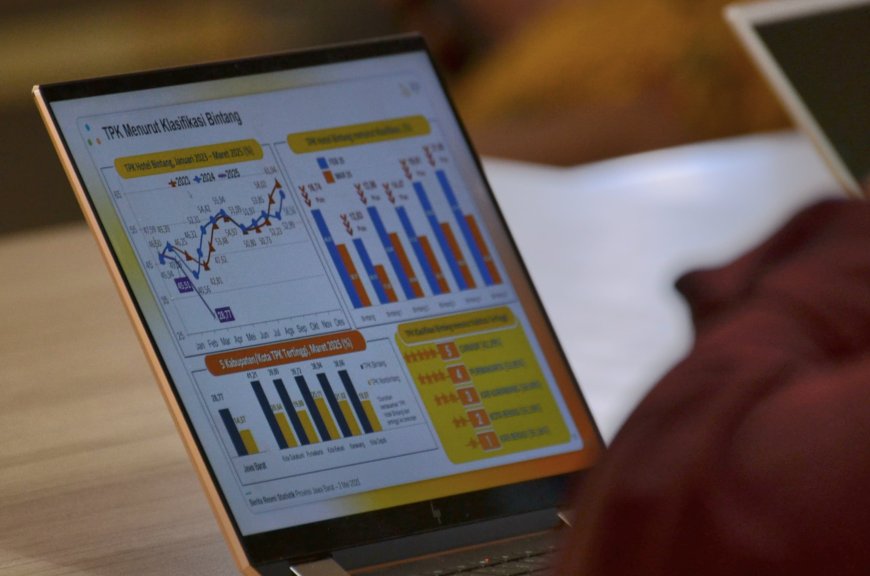 Tarif Listrik Pasca Bayar Kembali Normal, Jabar Inflasi 1,01 Persen April 2025