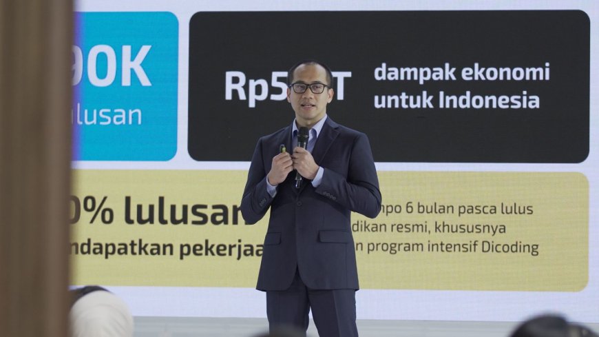 Beasiswa Teknologi Rp14 Juta dari Dicoding, Buka Peluang Karier Digital untuk Mahasiswa Indonesia