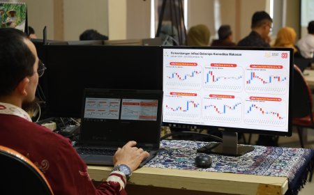 Inflasi Jawa Barat Juli 2025 Terkendali di 2,03%, Cirebon dan Sukabumi Jadi Penyumbang Tertinggi