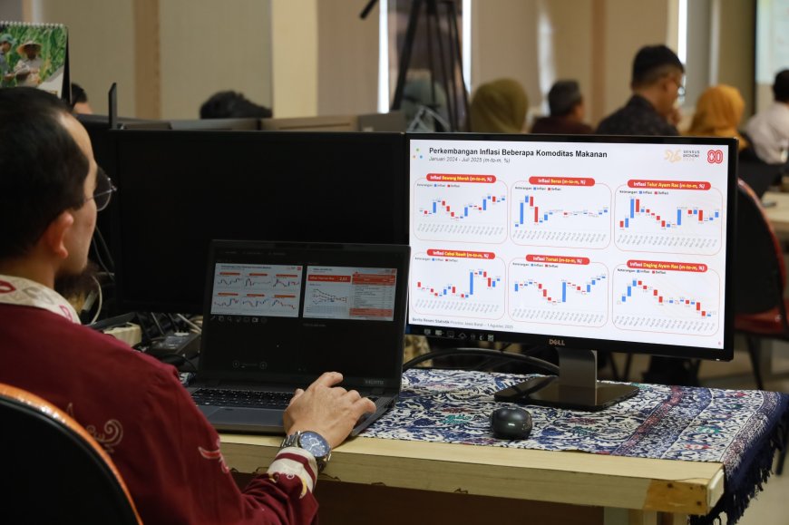 Inflasi Jawa Barat Juli 2025 Terkendali di 2,03%, Cirebon dan Sukabumi Jadi Penyumbang Tertinggi