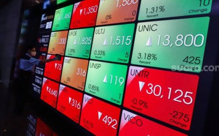 Ekonomi RI Makin Kinclong: IHSG Cetak All Time High, Kapitalisasi Pasar Rp14.377 Triliun