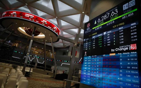 Fluktuasi IHSG: Peluang, Bukan Ancaman bagi Investor Cerdas