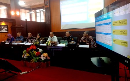 APBN Jawa Barat Surplus Rp15,47 Triliun, Fiskal Tetap Kuat Dorong Ekonomi dan Kesejahteraan Rakyat