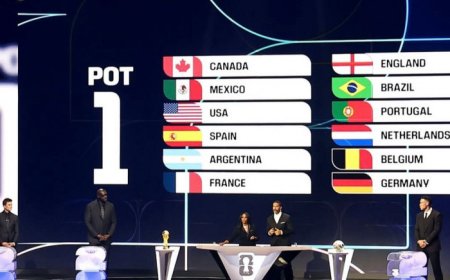 Drawing Piala Dunia 2026: Argentina Tersenyum di Saat Brasil dan Prancis Terjebak