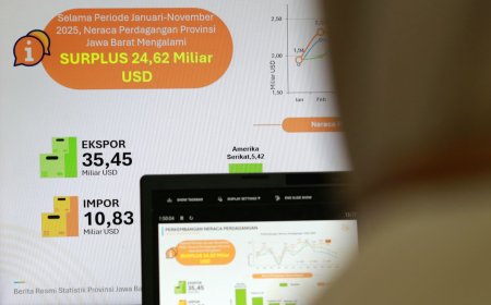 Ekonomi Jabar Solid di 2025: Inflasi 2,63 Persen, Surplus Dagang USD 24,62 Miliar