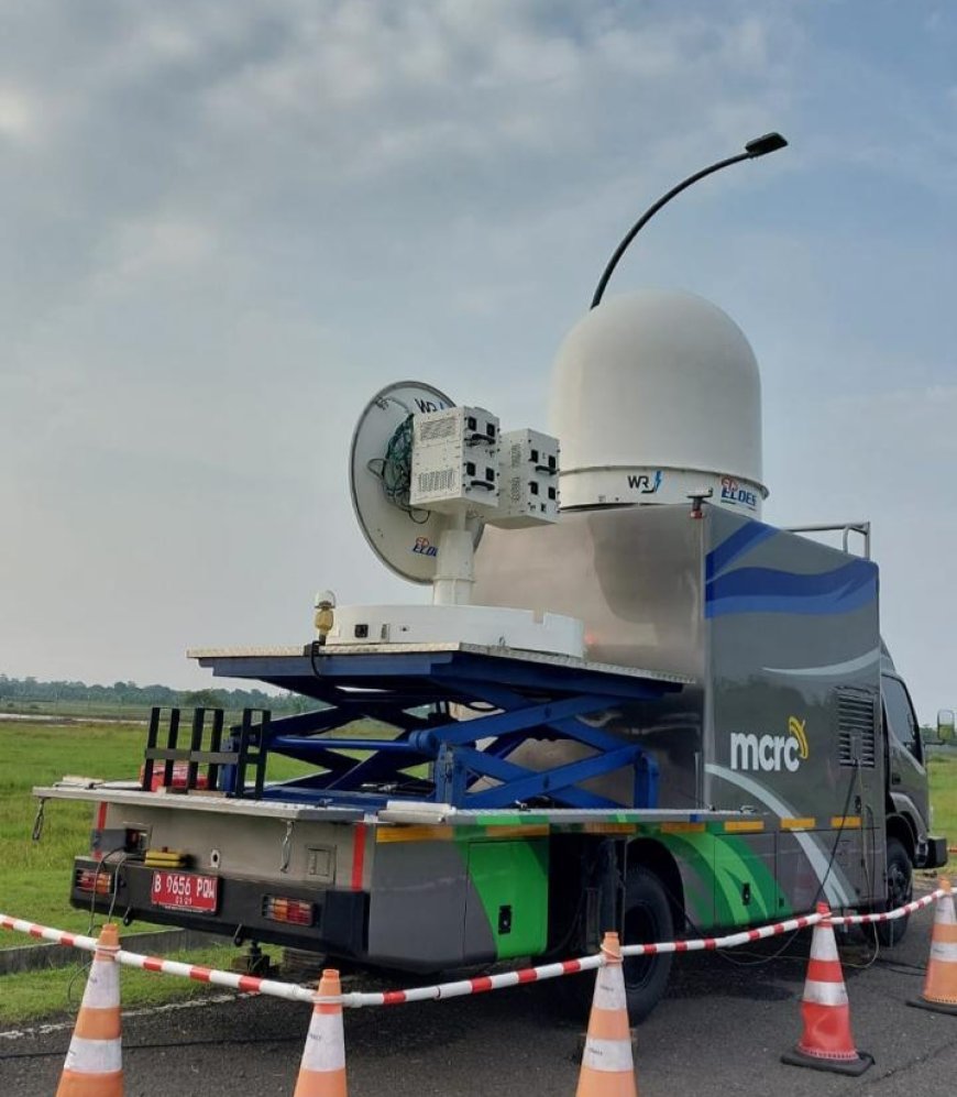 Teknologi Radar Bergerak Jadi Andalan Nataru, Len Perkuat Sistem Cuaca BMKG Berbasis Kemandirian Nasional