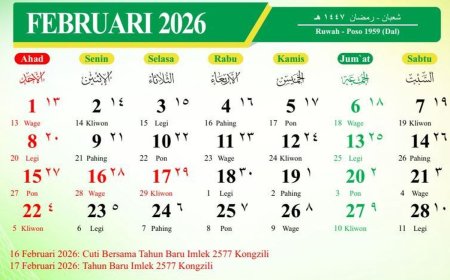 Catat dari Sekarang! Kalender Februari 2026 Punya 6 Tanggal Merah dan Long Weekend Imlek 4 Hari