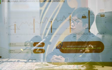 Inflasi Jabar Tembus 4,71 Persen Februari 2026: Tinggi di Angka, Tak Sepenuhnya Mahal di Kantong?