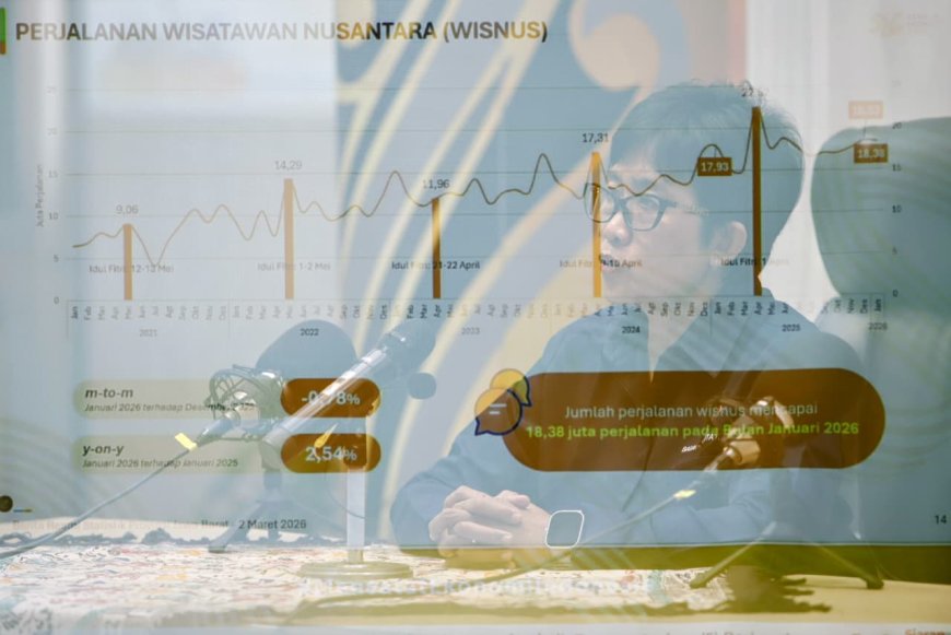 Inflasi Jabar Tembus 4,71 Persen Februari 2026: Tinggi di Angka, Tak Sepenuhnya Mahal di Kantong?