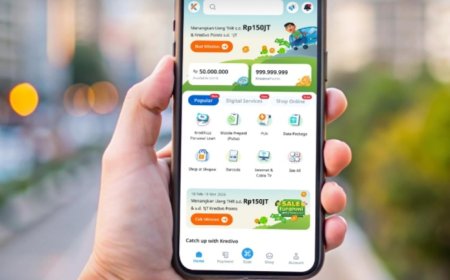 Transaksi Kredivo Naik  27%, Tenor Pendek Jadi Favorit