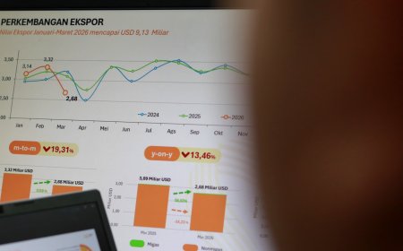 April 2026, Jabar Alami Deflasi 0,07 Persen, Harga Pangan dan Transportasi Jadi Pemicu