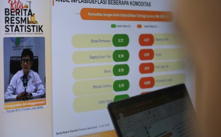 Inflasi Jawa Barat Naik 0,24 Persen pada Mei 2026