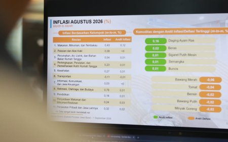 Inflasi Jabar 0,21 Persen pada Agustus 2026